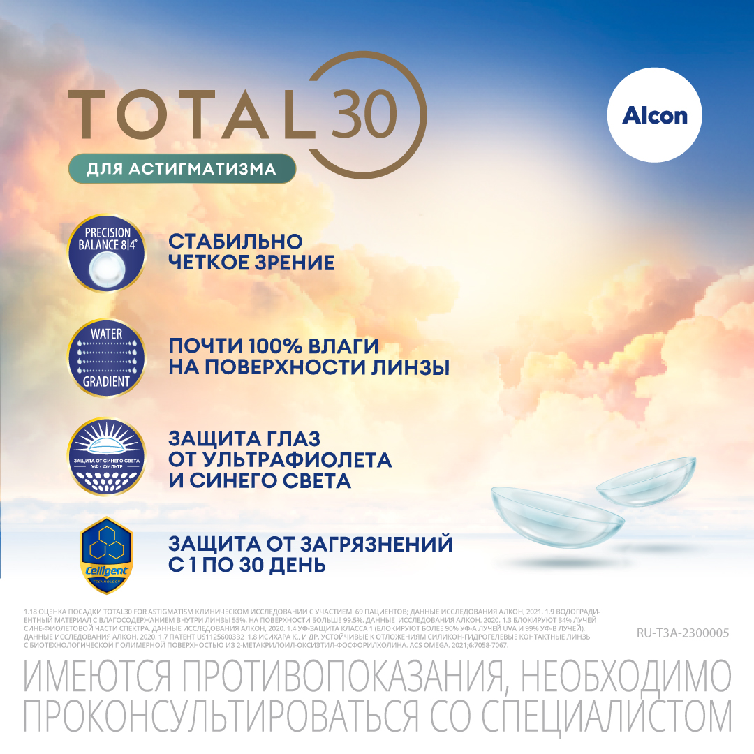 Total 30 for astigmatism (3 линзы)