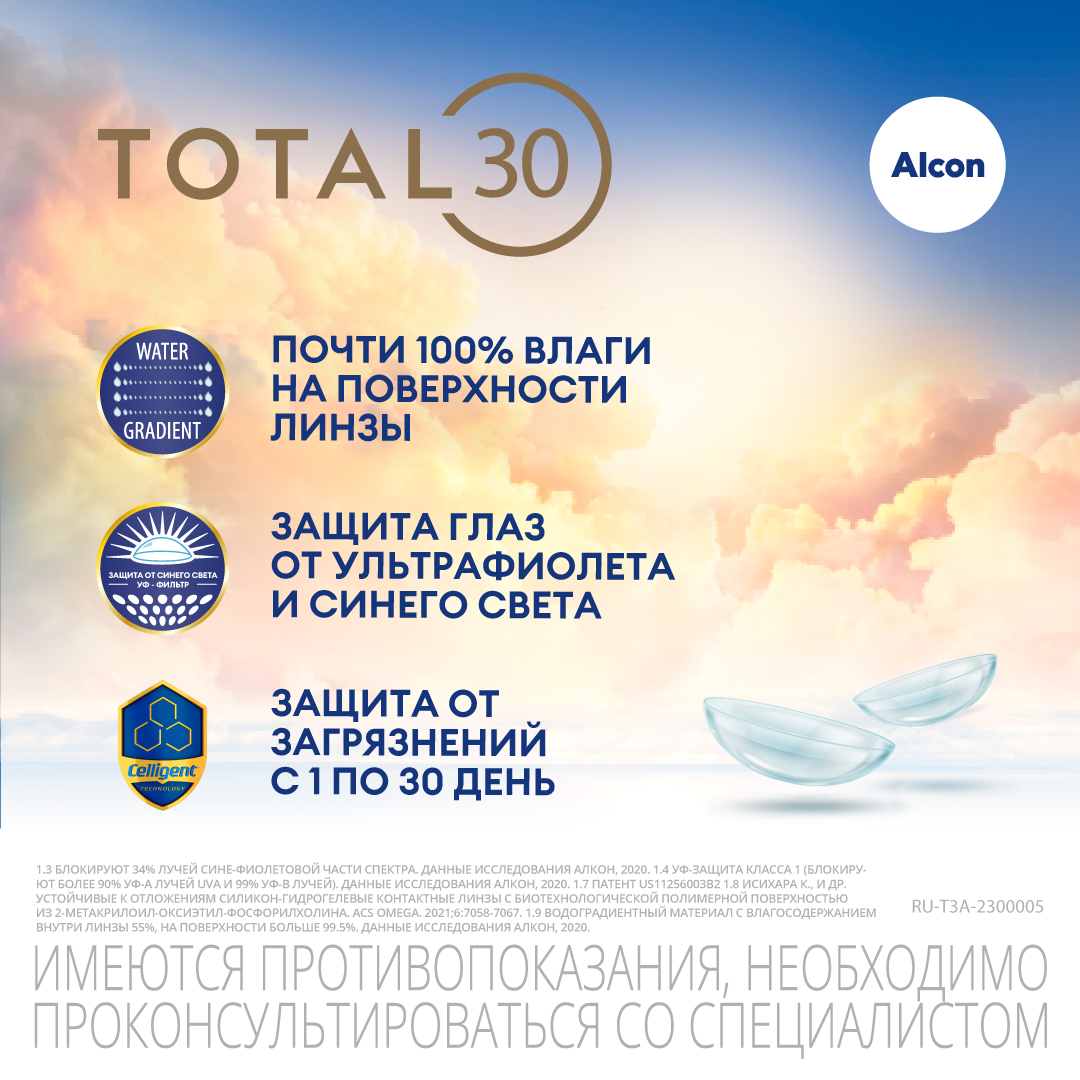 Total 30  (3 линзы)