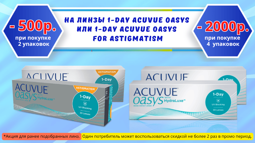 Скидки до 2000 рублей на покупку линз 1-Day Acuvue Oasys