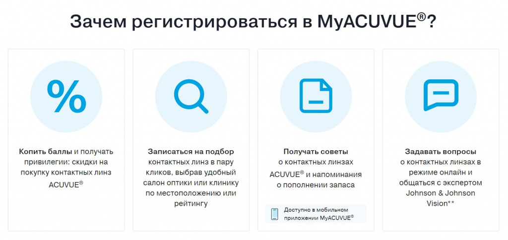 регистрация в MyAcuvue.jpg регистрация в MyAcuvue.jpg